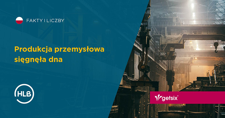 Produkcja przemysłowa sięgnęła dna